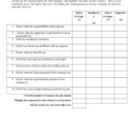 18 Best Photos Of Printable Employee Evaluation Forms Employee