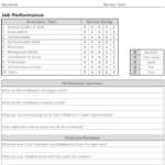 18 Best Photos Of Printable Employee Evaluation Forms Employee