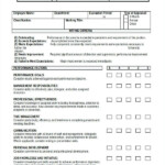 Annual Employee Review Template Employee Evaluation Form Samples