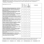 Employee Evaluation Form Sample Free Download