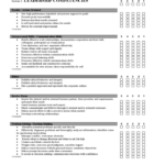 Employee Evaluation Form Sample Free Download