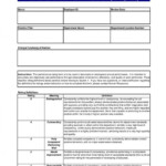 Employee Evaluation Form Template Word Addictionary