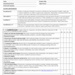 Employee Evaluation Form Template Word Beautiful Employee Performance