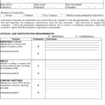 Fire Department Employee Performance Evaluation Form Download Printable