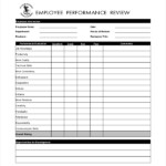 FREE 12 Sample Performance Evaluation Forms In PDF Word Excel