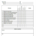 FREE 21 Employee Evaluation Form Samples Templates In PDF MS Word