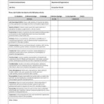 FREE 41 Evaluation Forms In PDF