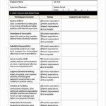 Free Employee Evaluation Forms Printable Fresh 17 Hr Evaluation Forms