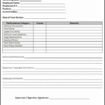 Free Employee Evaluation Forms Printable Luxury Sample Yearly Appraisal