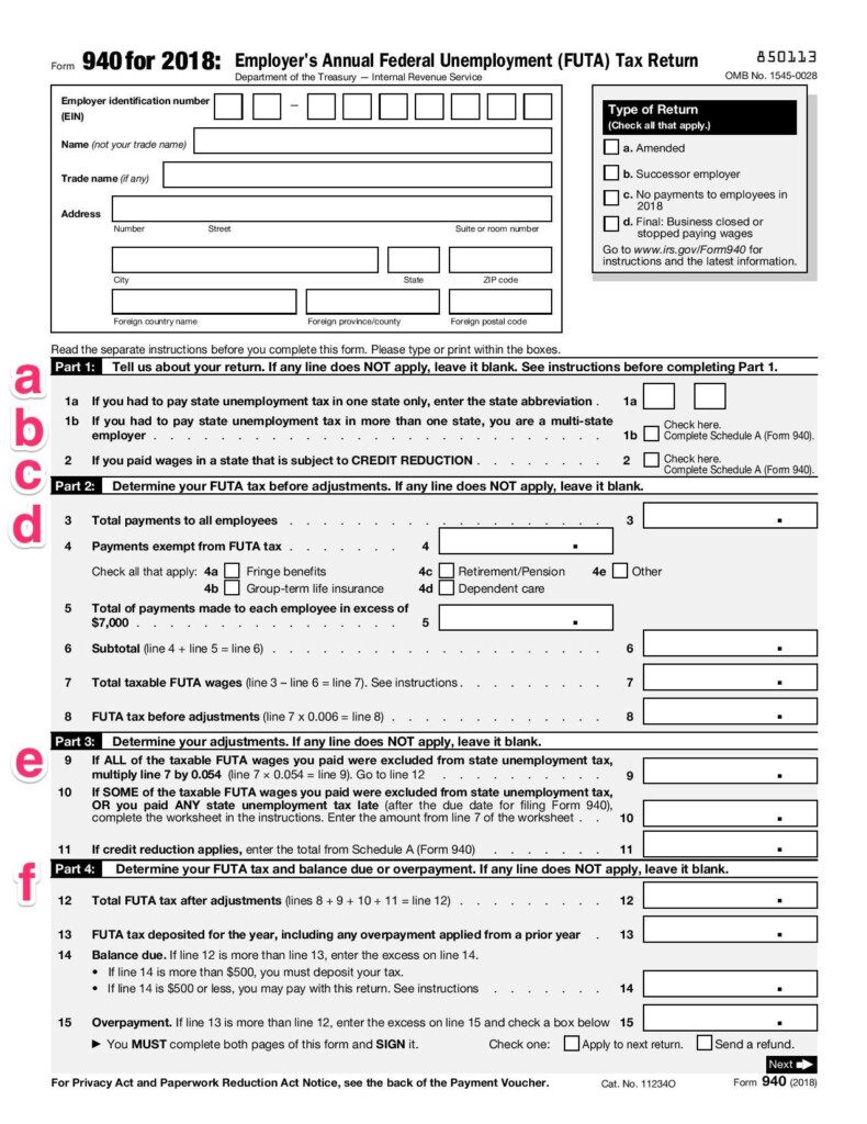 FUTA The Employer s Guide To Unemployment Taxes Bench Accounting