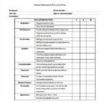 GENERAL PERFORMANCE EVALUATION FORM jpg 600 650 Performance