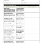 Image Result For Employee Evaluation Form Employee Evaluation Form