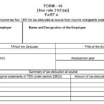 Income Tax For Individual In India Understand FORM 16