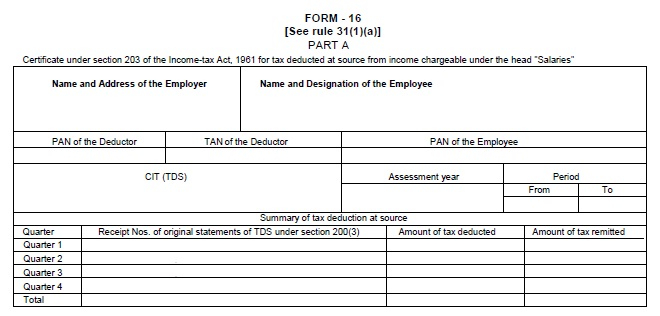 Income Tax For Individual In India Understand FORM 16