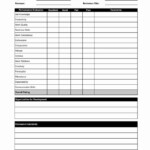 Restaurant Employee Evaluation Form Inspirational Free Employee