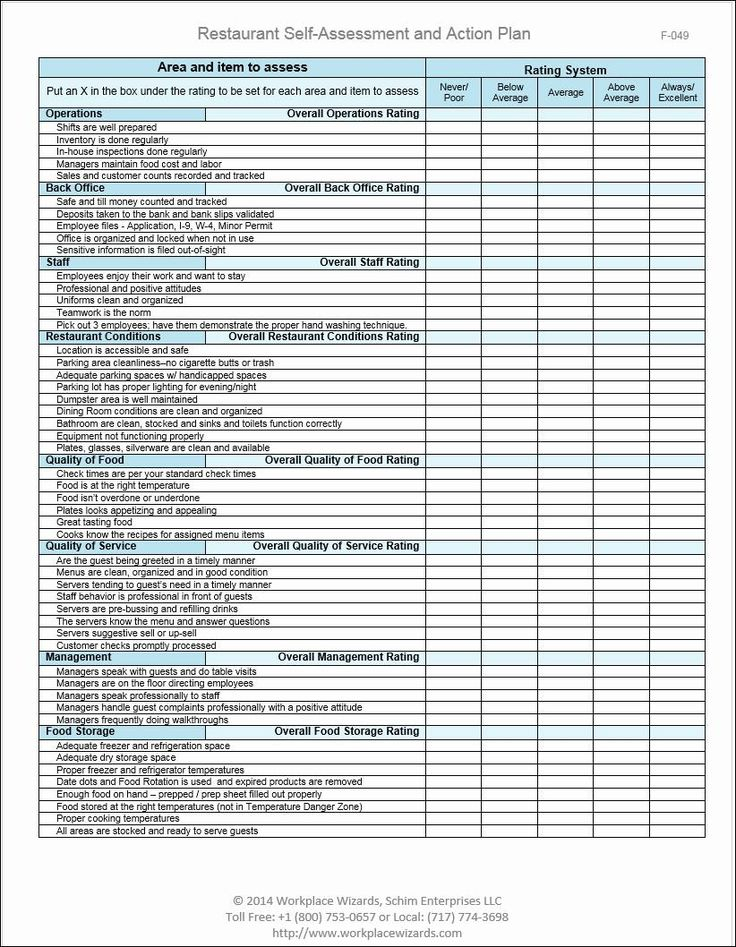 restaurant-employee-performance-evaluation-form-2024-employeeform