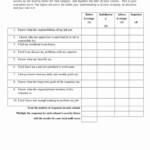 Self Performance Review Template Luxury Employee Self Evaluation Form