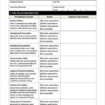 17 FREE Sample HR Evaluation Forms Examples Word PDF PSD