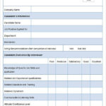 17 FREE Sample HR Evaluation Forms Examples Word PDF PSD In 2020