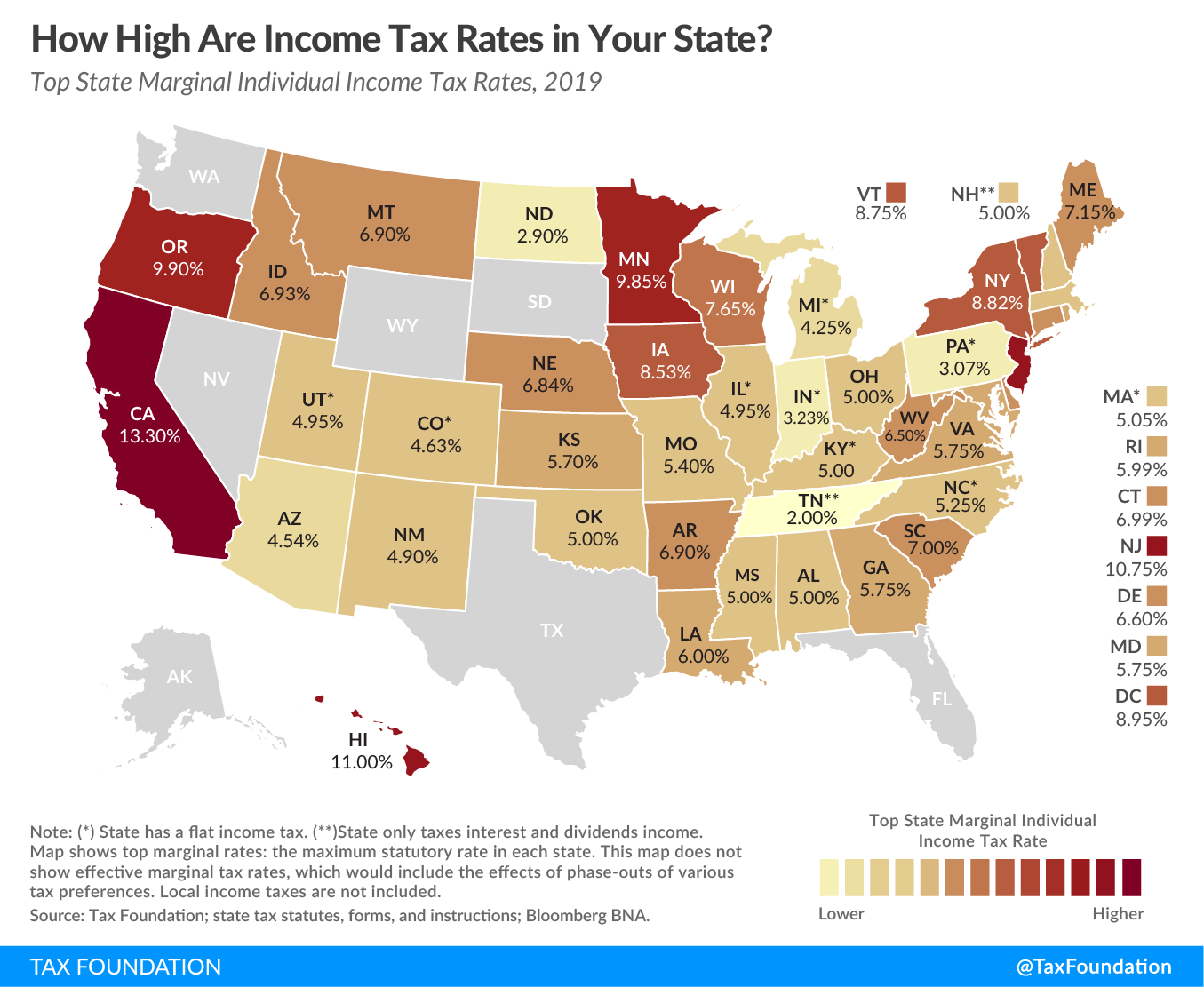 2019 State Individual Income Tax Rates And Brackets Tax Foundation