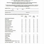 25 Preschool Teacher Evaluation Form In 2020 With Images Teacher