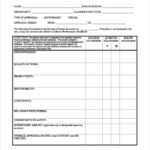 28 Employee Performance Appraisal Form Template In 2020 With Images