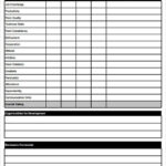 28 Employee Performance Review Template Free In 2020 Performance