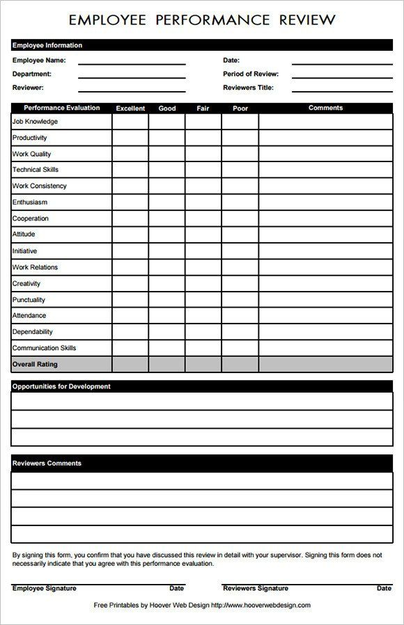 28 Employee Performance Review Template Free In 2020 Performance 