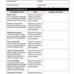 31 Employee Evaluation Form Templates Free Word Excel Examples