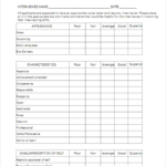 31 Employee Evaluation Form Templates Free Word Excel Examples