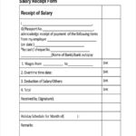 4 Salary Receipt Examples Samples In PDF Examples