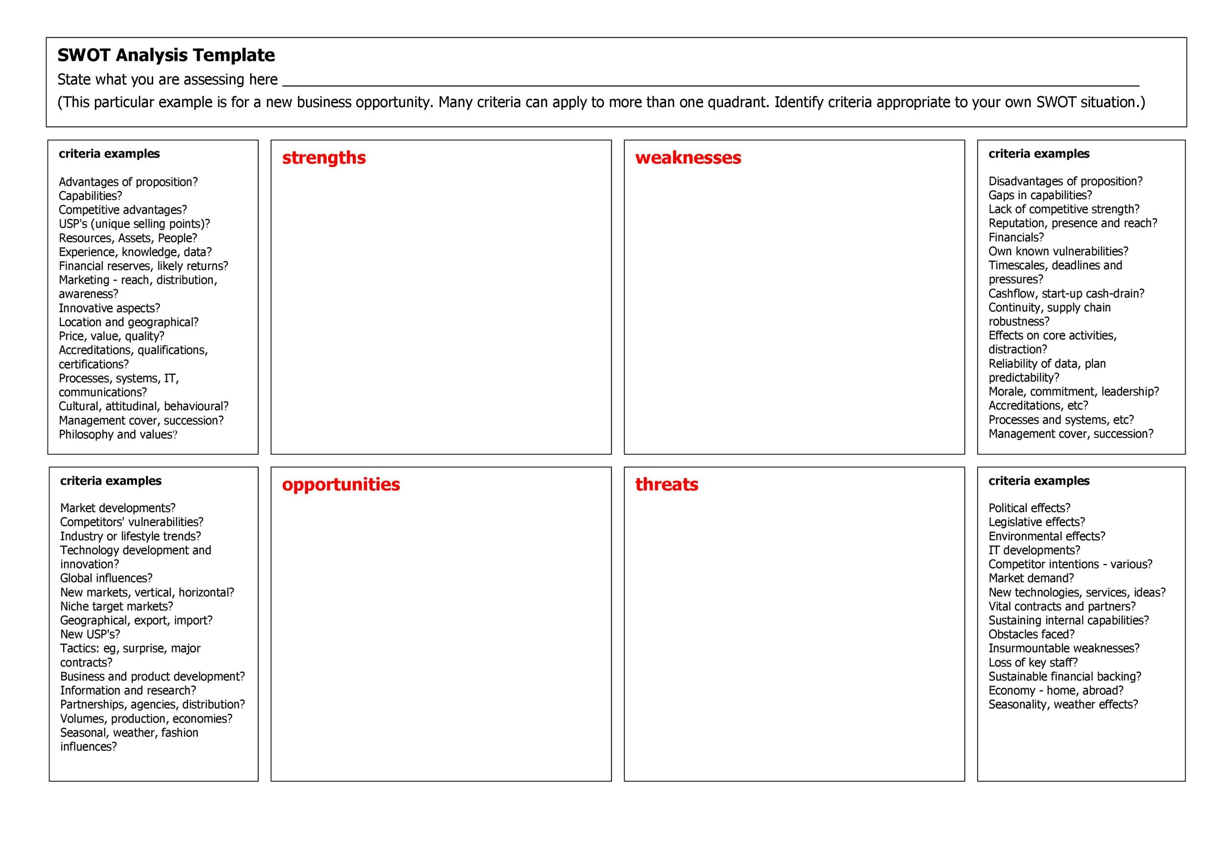 40 Powerful SWOT Analysis Templates Examples