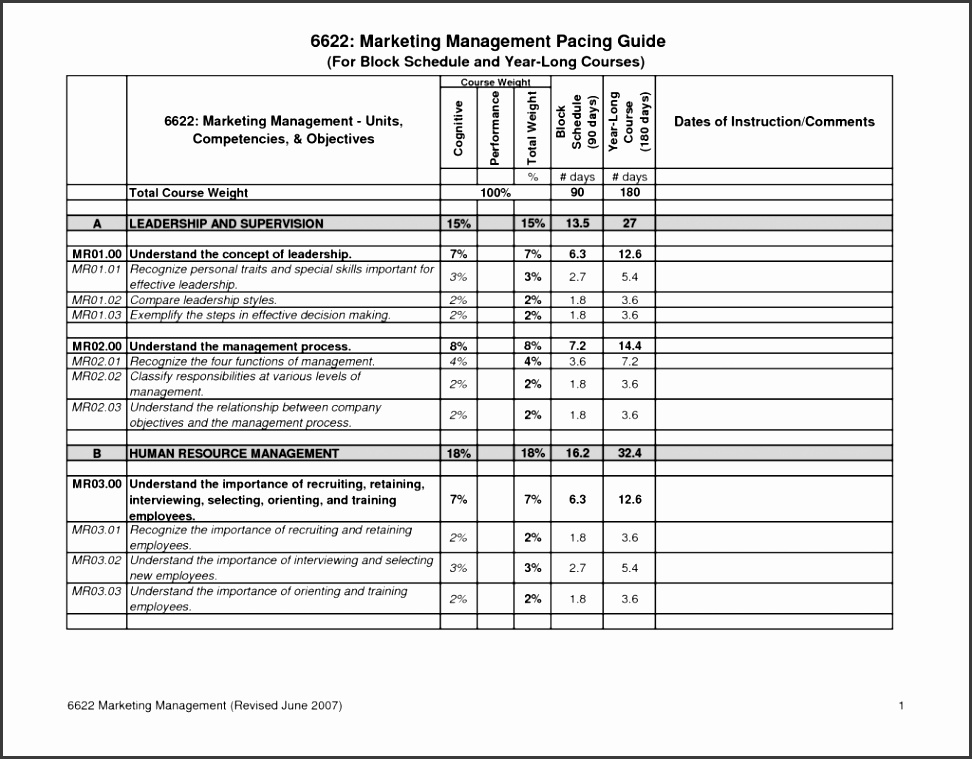 8 Employee Training Plan Template SampleTemplatess SampleTemplatess