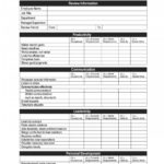 Employee Evaluation Form Template Word Addictionary