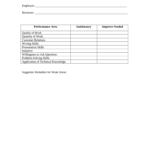 Employee New Hire Doc Template PDFfiller