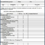 Employee Performance Evaluation Template Best Of Employee Review