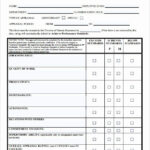 Employee Performance Evaluation Template Elegant Employee Evaluation