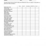 Employee Self Evaluation Form Template Addictionary