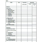 Employee Training Checklist Template Word Format Download Checklist