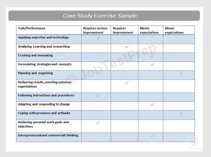 EPSO Case Study Preparation