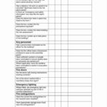 Explore Our Example Of Warehouse Safety Inspection Checklist Template