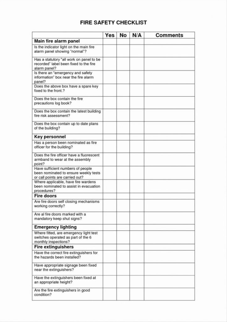 Explore Our Example Of Warehouse Safety Inspection Checklist Template 