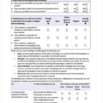 FREE 12 Training Assessment Forms In PDF