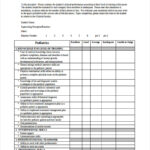 FREE 27 Performance Review Forms In PDF