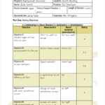 FREE 6 Job Appraisal Forms In PDF