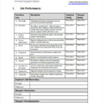 FREE 7 Project Review Forms In MS Word PDF