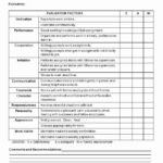 Image Result For Employee Performance Evaluation Form Free Download