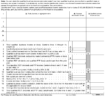 IRS Form 8995 Download Fillable PDF Or Fill Online Qualified Business