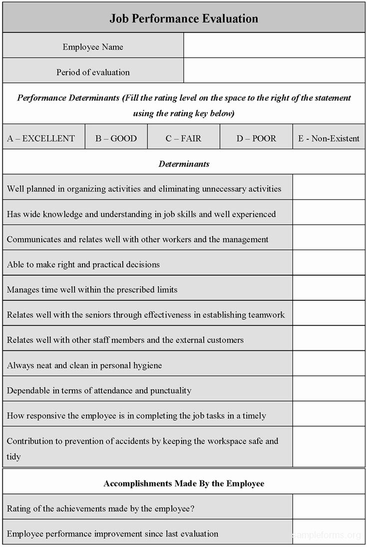 Job Performance Review Template Unique 12 Best Of Job Performance