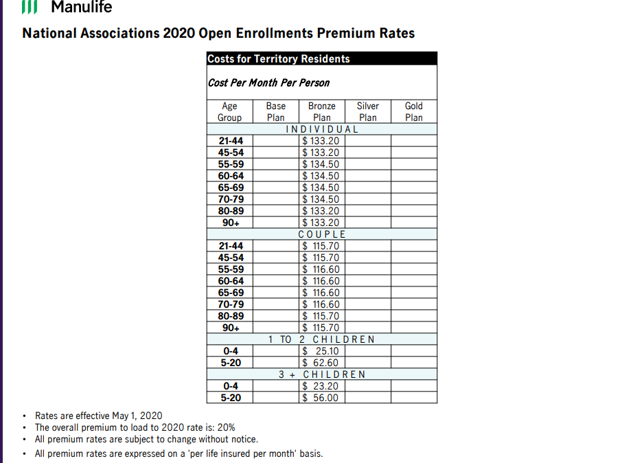 manulife-new-employee-mpf-form-2023-employeeform